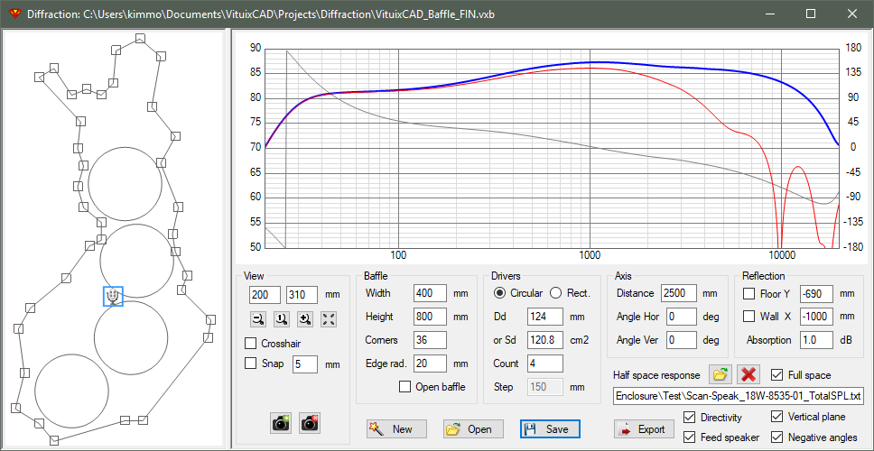 Speaker Driver Response Impedance Frequency Equation